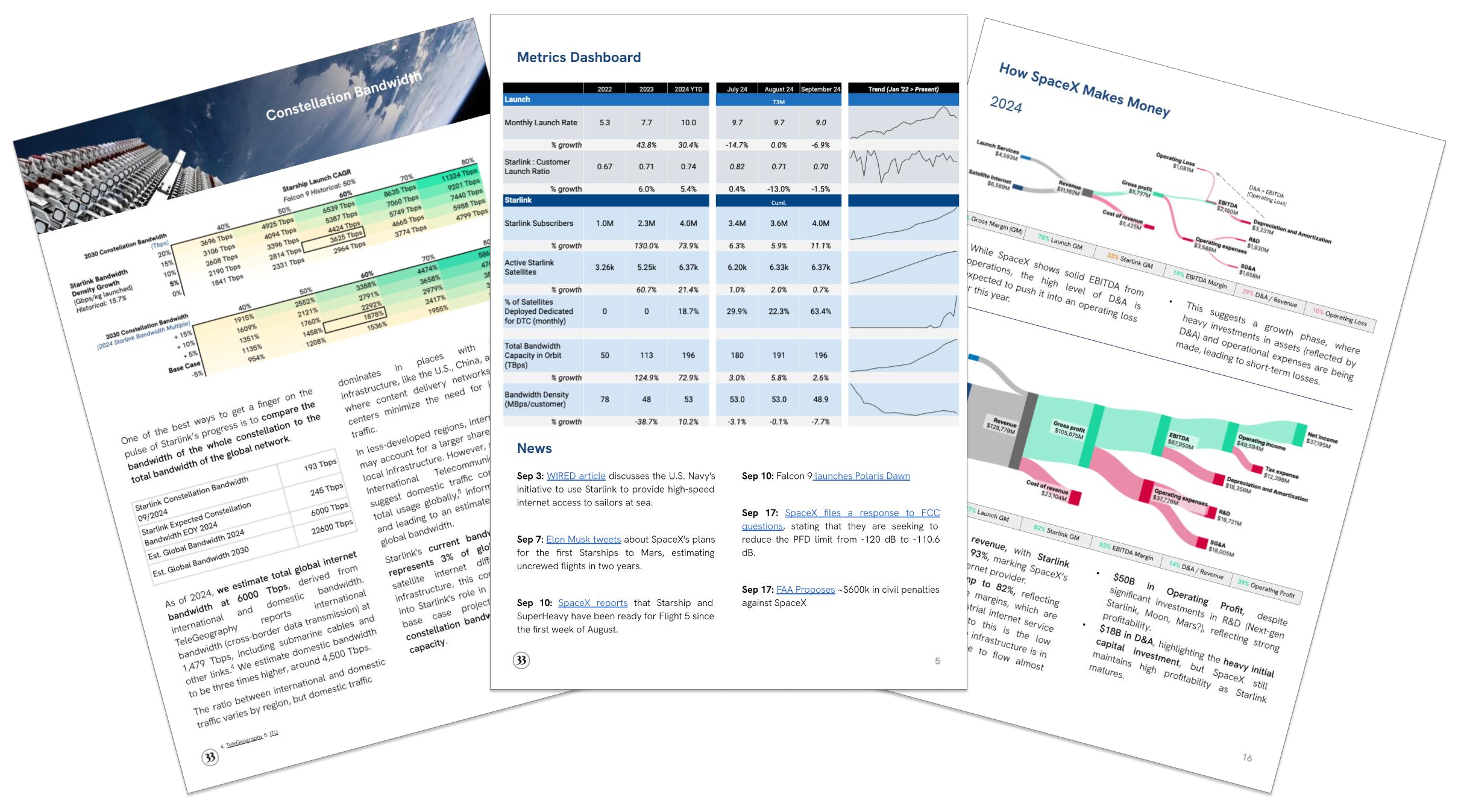 SpaceX quarterly report pages